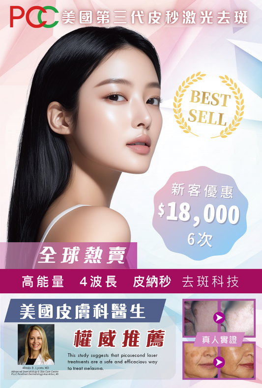 PicoCure第3代美國皮秒